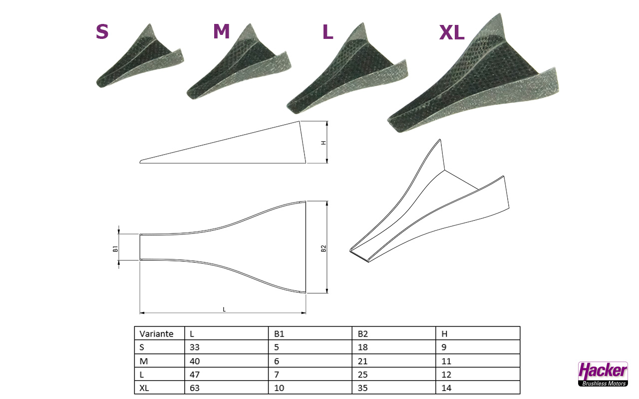 Prise D'Entrée Supérieure Pour Mât De Planche à Voile - ABS Léger - 4 Cm - Accessoire Universel